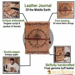 Diario De La Tierra Media Notas De Diario De Cuero Auténtico Hecho A Mano 11 Diario De La Tierra Media Notas De Diario De Cuero Auténtico Hecho A Mano -Armadura Ventas 25806 pattern 1