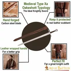 Tipo Medieval Xa Tipología Oakeshott Espada Funcional De Caballero -Armadura Ventas 60906 pattern1 1 1